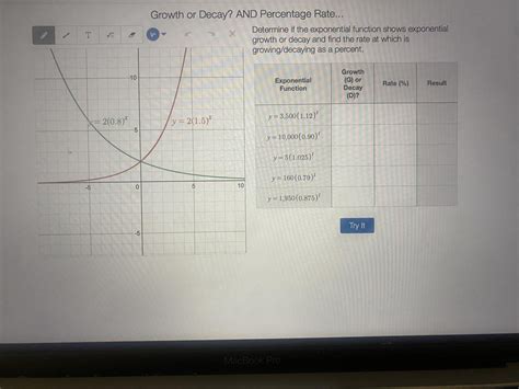 Growth Or Decay And Percentage Rate Determine If The Exponential