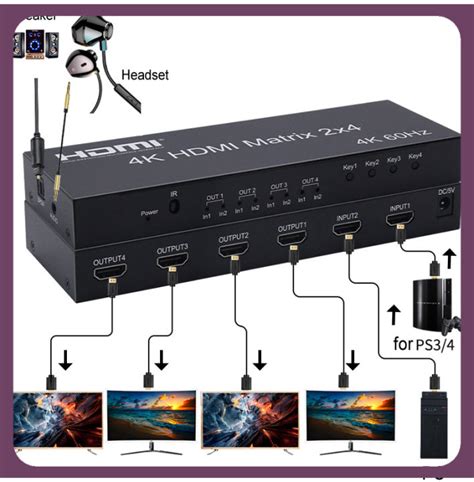 4K 60Hz HDMI Matrix 2x4 2 In 4 Out HDMI Switch Splitter With Audio