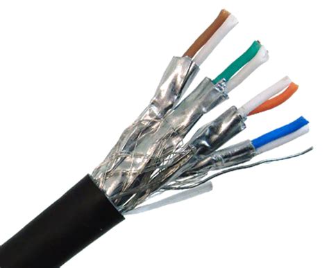 Cat7 Ethernet Cable - Ultra-Fast Speed and High-Bandwidth Network ...