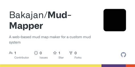 github bakajanmud mapper  web based mud map maker   custom mud