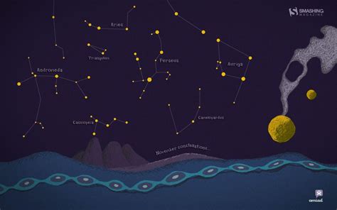 Constellations Wallpapers - Wallpaper Cave