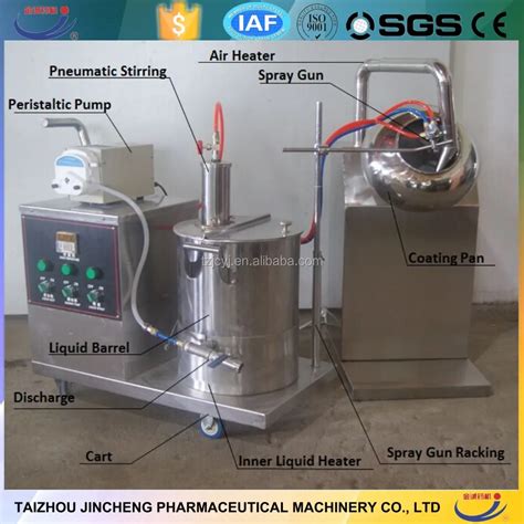laboratory tablet coating machine pharmaceutical equipment products