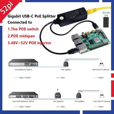 Pi Gigabit Raspberry Pi Poe Splitter Gigabit Usb Type C Power Over