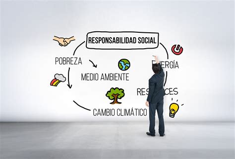 ODS Oportunidad Para Que Empresas Impacten En Lo Social Alto Nivel