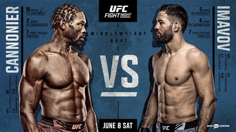 Ufc Fight Night Louisville Jared Cannonier Vs Nassourdine Imavov Predictions