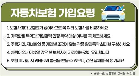 다이렉트 자동차보험료 비교견적사이트 활용 팁 자동차보험 추천