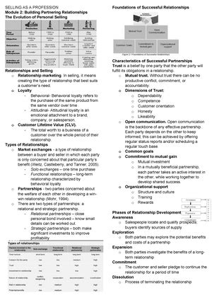 Mktg Module Selling As A Profession Ethical And Legal Issues In