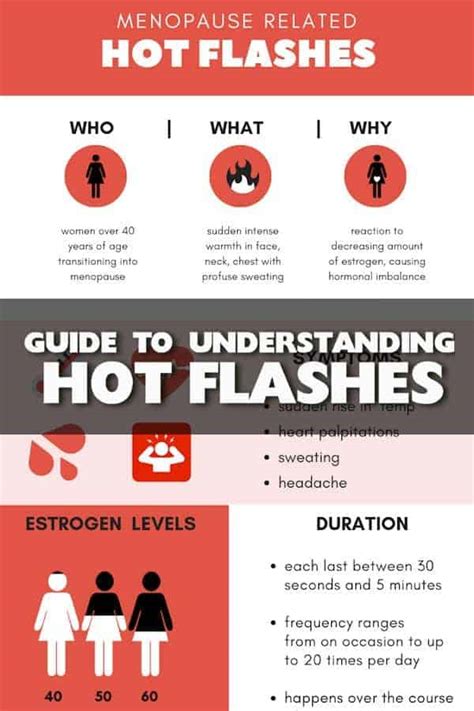 Guide To Hot Flashes Cool Bean Living