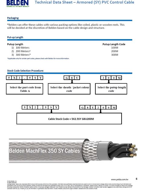 Belden Machflex Sy Gswb