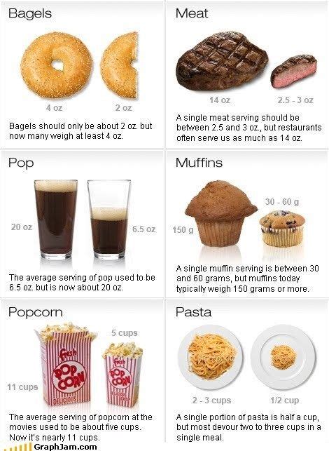 Serving Sizes Then Vs Now Food Food Facts Food Portions