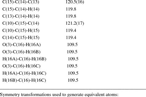 Table 4 From Efficient Synthesis Of 13 Diaryl 4 Halo 1h Pyrazoles From