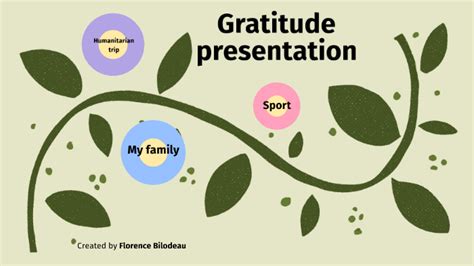 Gratitude Presentation By Florence Bilodeau On Prezi