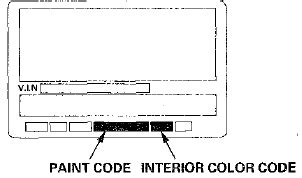 Honda Accord Vehicle Identification Number Chassis And Paint Codes