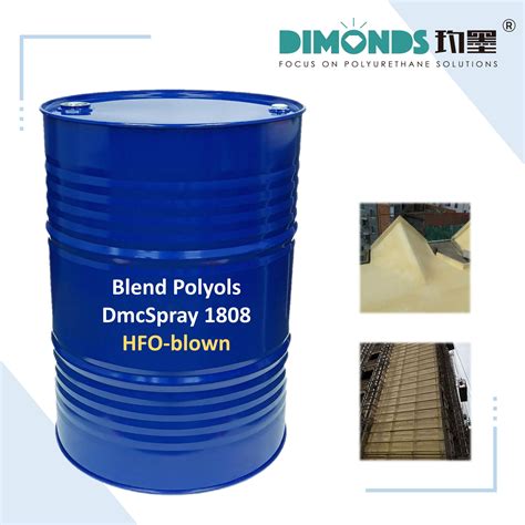 Hfo Blown Blend Polyol For Spray Applied Closed Cell Rigid Polyurethane