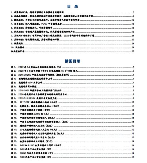 互联网行业报告合集 知乎