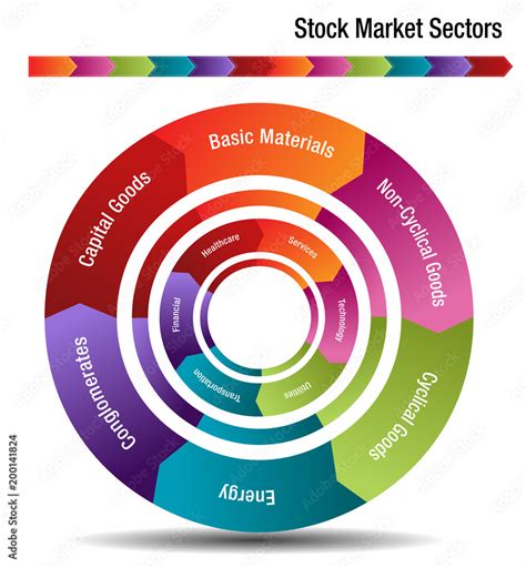 Stock Market Sectors Chart Stock Vector | Adobe Stock