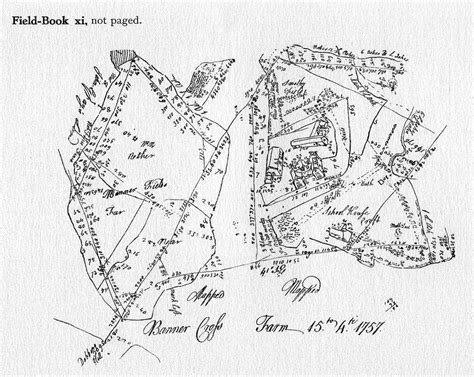 Old Map Of Banner Cross Sheffield