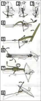Арбалет представляет собой усове