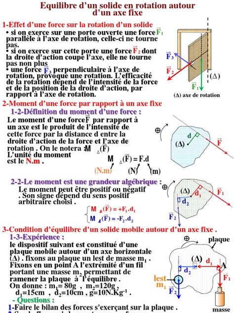 7 Equilibre Dun Solide En Rotation Autour Dun Axe Fixe Moment Dune