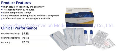 Medical Supply Ceiso13485 Approved Home Self Antigen Test Kit Rapid Diagnostic Test Kit China