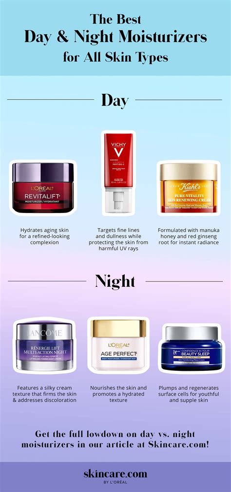 Day Vs Night Moisturizer Is There A Difference Artofit