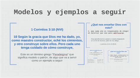 Modelos Y Ejemplos A Seguir By Juan Reyes On Prezi