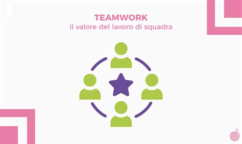 Teamwork Il Valore Del Lavoro Di Squadra Beetroot Srl BeetRoot SRL