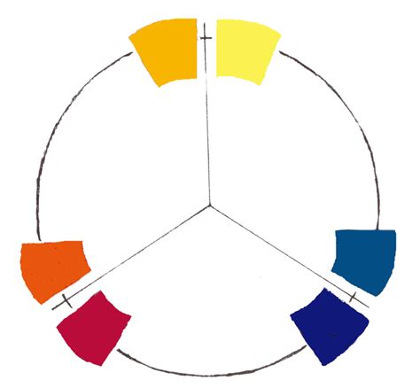 6-Hue-Color-Wheel-no-labels – Celebrating Color