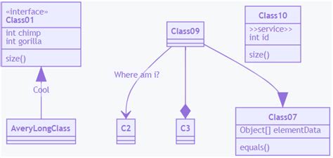 12+ Mermaid Class Diagram | Robhosking Diagram