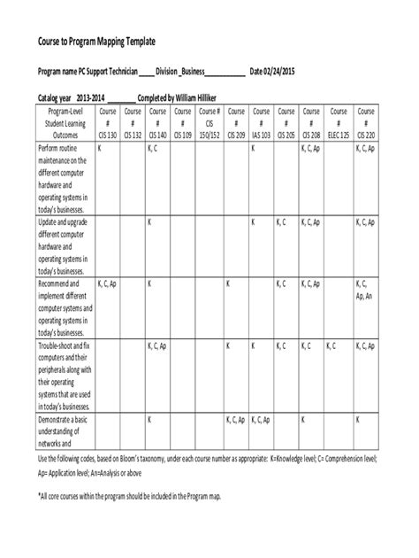 fillable    program mapping template fax email print