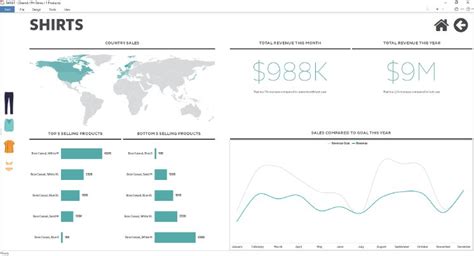 TARGIT präsentiert Decision Suite 2018 Business Intelligence