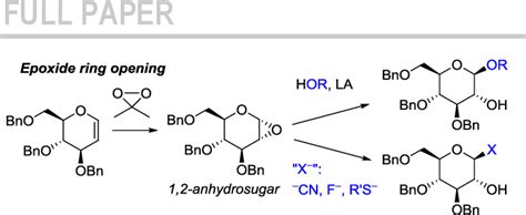 Figure From Synthesis Of Nucleosides Through Direct Glycosylation Of