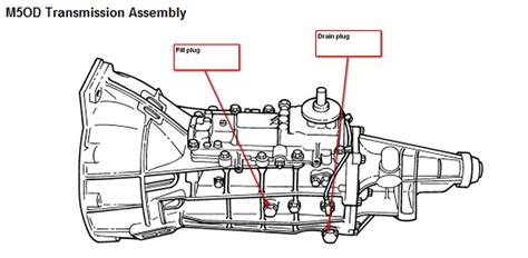 Ford Ranger Gearbox Diagram Engine Wiring Diagram For 5 Ford