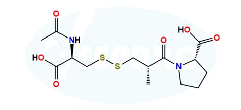 Captopril Ep Impurity I Veeprho