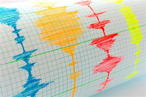 Escala De Richter Qu Es Grados Y C Mo Se Miden Los Terremotos Resumen