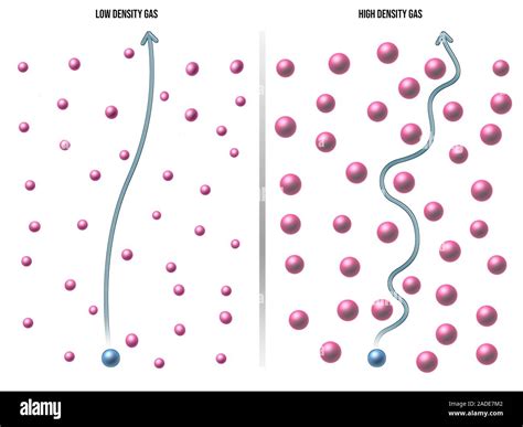 Molecular Gas