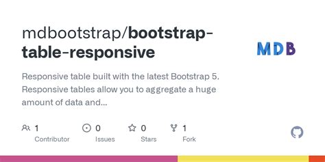 Github Mdbootstrapbootstrap Table Responsive Responsive Table Built