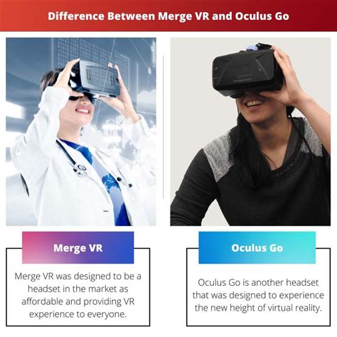 Merge Vr Vs Oculus Go Difference And Comparison