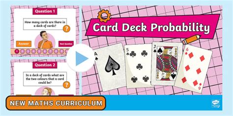 Card Deck Probability Powerpoint Lehrer Gemacht Twinkl