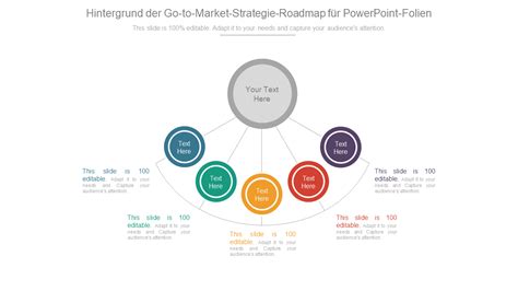 Aktualisiert Top Go To Market Strategie Powerpoint Vorlagen