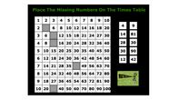 Multiplication And Division Games Print And Digital Mathcurious