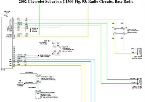 2000 Gmc Sierra Stereo Wiring Diagram A Complete Guide