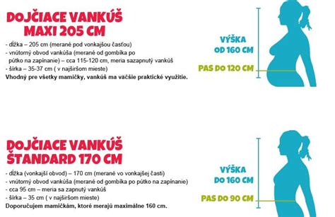 Jak vybrat správnou velikost těhotenského a kojicího polštáře Matýsek?