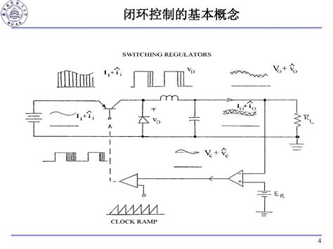 Buck电路的设计与仿真9 14闭环设计及仿真 2014word文档在线阅读与下载无忧文档