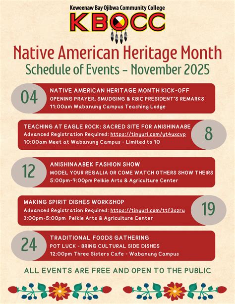 Native American Heritage Month Events – Keweenaw Bay Ojibwa Community ...