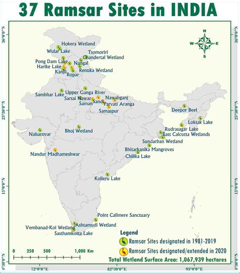 Daily Current Affairs On Asan Conservation Reserve Uttarakhand S First