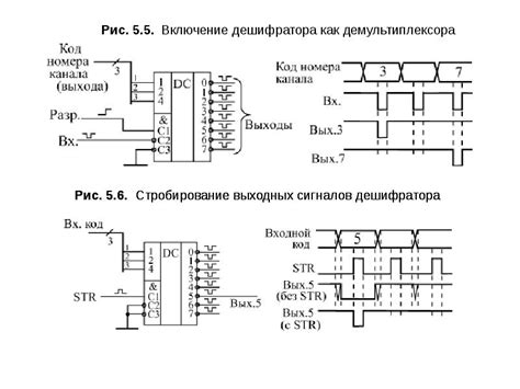 Комбинационные узлы - презентация, доклад, проект скачать