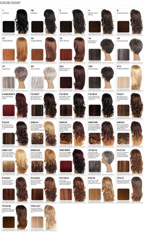 Dark Copper Hair Color Chart