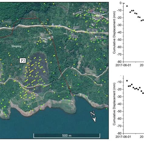 The Los Deformation Rate Map For The Shuping Landslide The Red Line