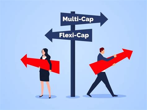 Multi Cap Funds Vs Flexi Cap Funds Difference Between Multi Cap And